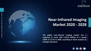 Near-Infrared Imaging Market Key Companies, Business Opportunities