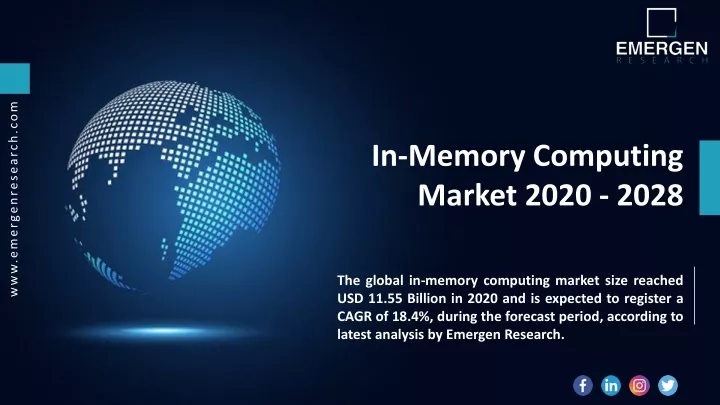 in memory computing market 2020 2028