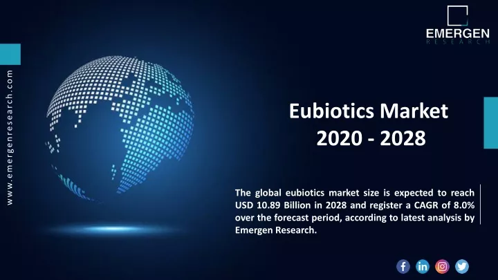 eubiotics market 2020 2028