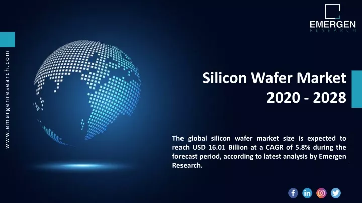 silicon wafer market 2020 2028