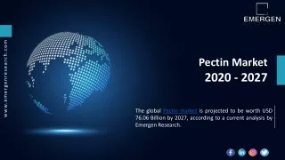 pectin market 2020 2027