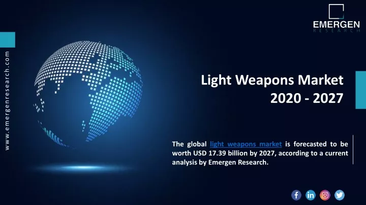 light weapons market 2020 2027