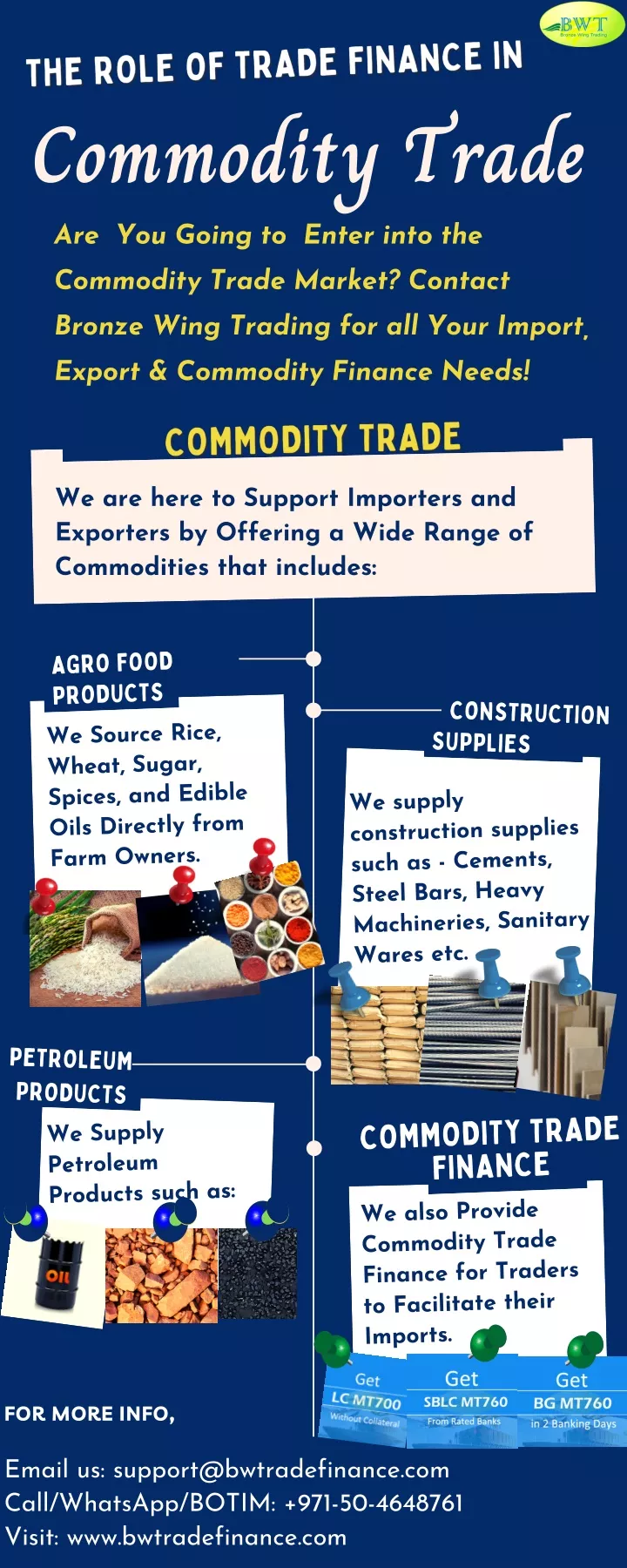 commodity trade