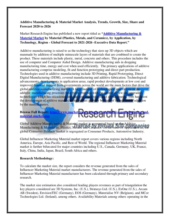 additive manufacturing material market analysis