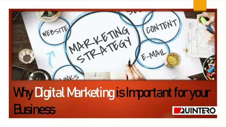 why digital marketing is important for your
