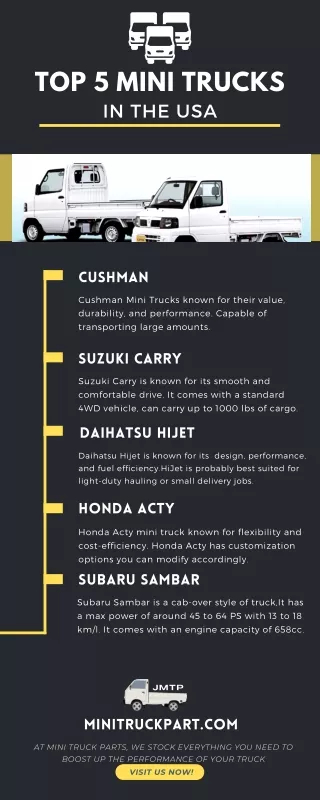 Which are the top 5 mini trucks in the USA?