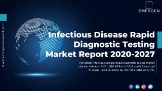 Infectious Disease Rapid Diagnostic Testing Market