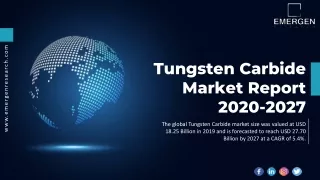 Tungsten Carbide Market