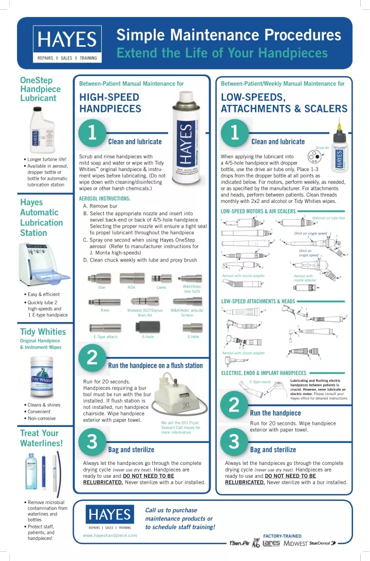 PPT - Hayes Canada - Dental Handpiece Maintenance PowerPoint ...