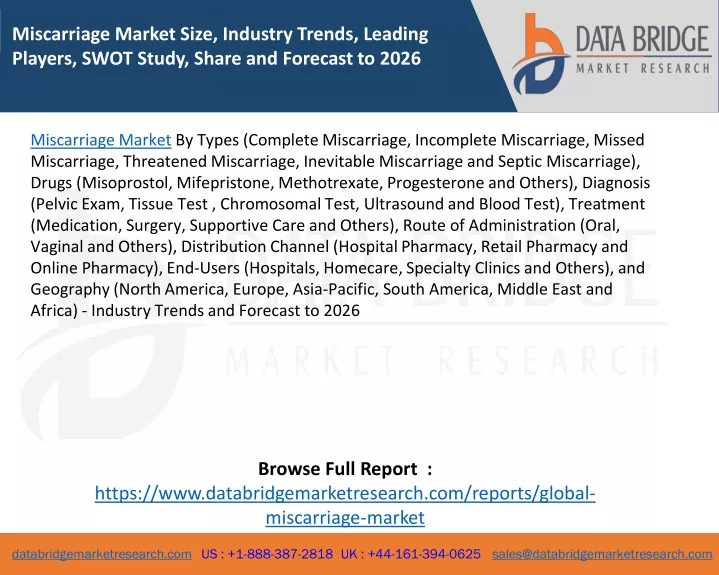 miscarriage market size industry trends leading