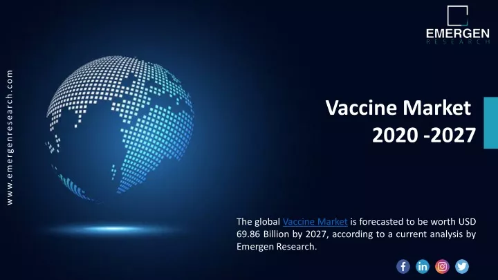 vaccine market 2020 2027