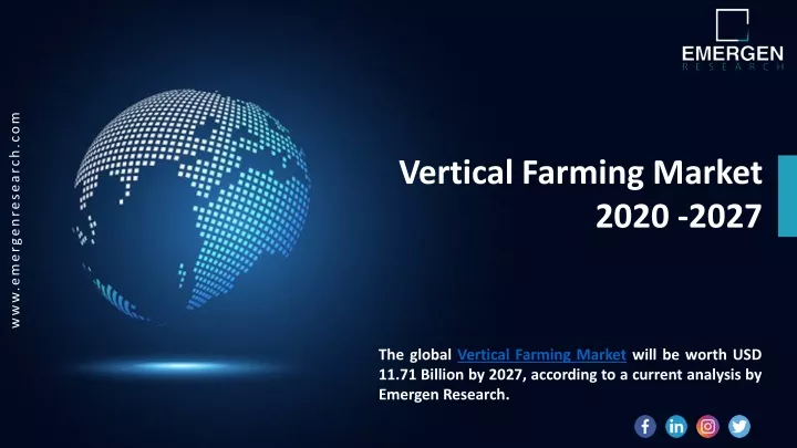 vertical farming market 2020 2027