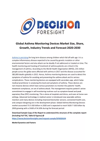 global asthma monitoring devices market size