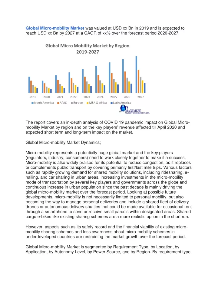 global micro mobility market was valued