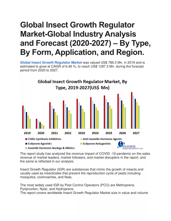 global insect growth regulator market global