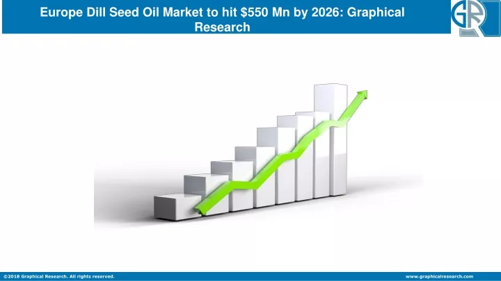 europe dill seed oil market to hit 550 mn by 2026