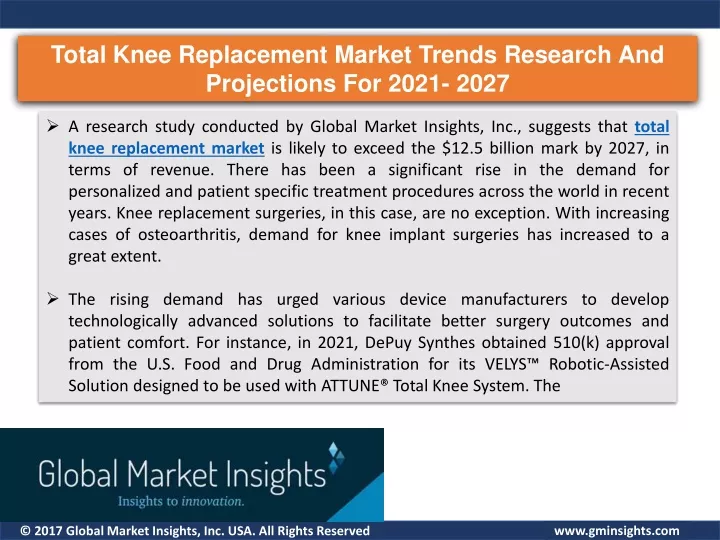 total knee replacement market trends research
