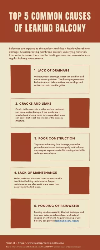 Top 5 Common Causes of Leaking Balcony - Infographics