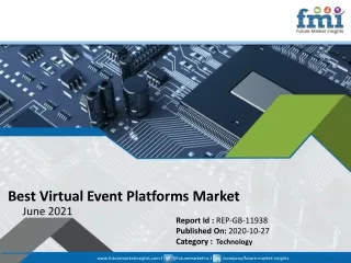 best virtual event platforms market june 2021