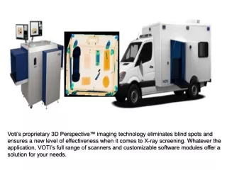voti s proprietary 3d perspective imaging