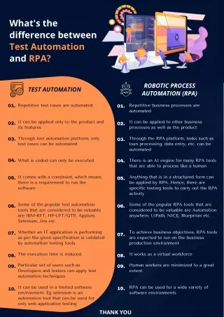 what s the difference between test automation