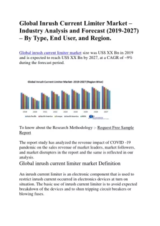 global inrush current limiter market industry