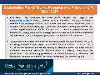 Endodontics market statistics and research analysis released in latest report