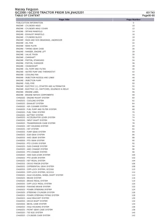 Massey Ferguson GC2300 TRACTOR (PRIOR SN JNA25201) Parts Catalogue Manual (Part No. 651743)