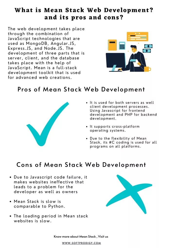 what is mean stack web development and its pros