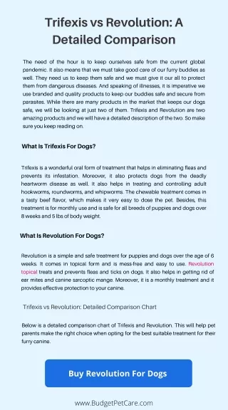 trifexis vs revolution a detailed comparison