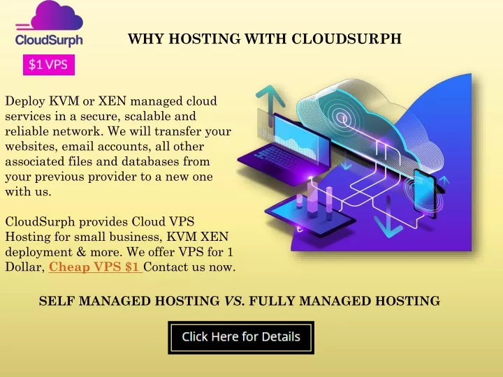 why hosting with cloudsurph