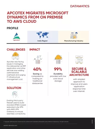 Apcotex Migrates MS Dynamics From On Premise To Cloud Infographic