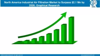 North America Industrial Air Filtration Market to Surpass $2.1 Mn by 2026
