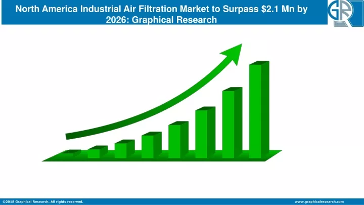 north america industrial air filtration market