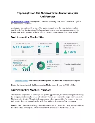 top insights on the nutricosmetics market