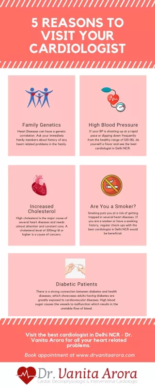 5 Reasons to visit your cardiologist