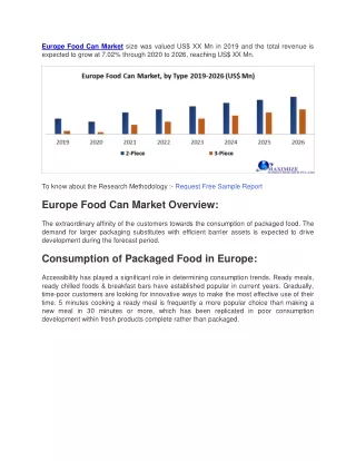 Europe Food Can Market size was valued US