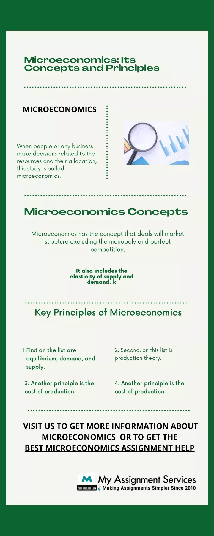 microeconomics its concepts and principles