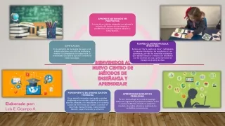 BIENVENIDOS AL NUEVO CENTRO DE MÉTODOS DE ENSEÑANZA Y APRENDIZAJE