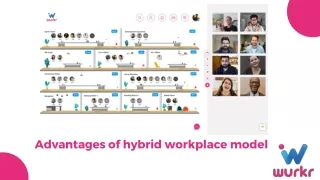 Advantages of Hybrid Workplace Model