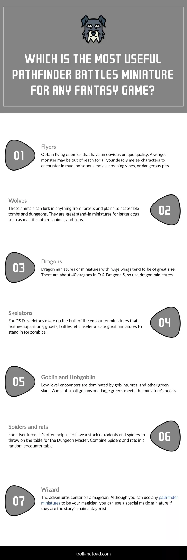 which is the most useful pathfinder battles