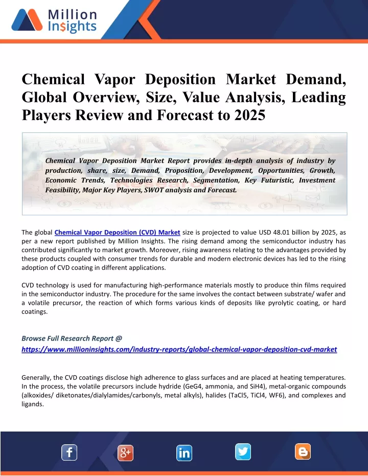 chemical vapor deposition market demand global