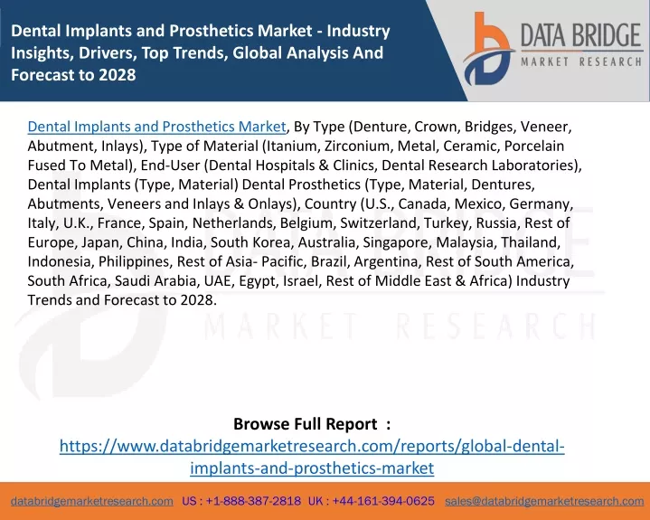 dental implants and prosthetics market industry