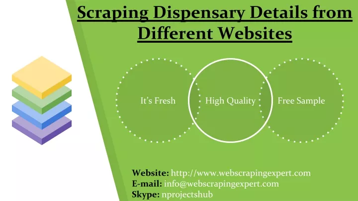 scraping dispensary details from different