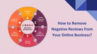 How to Remove Negative Reviews from Your Online Business