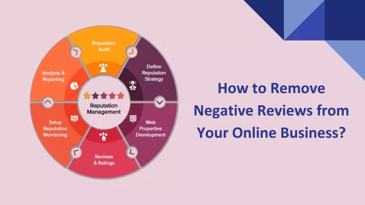 how to remove negative reviews from your online business