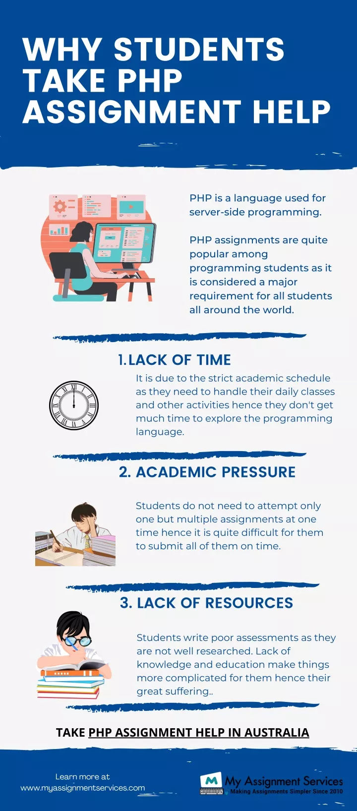 why students take php assignment help