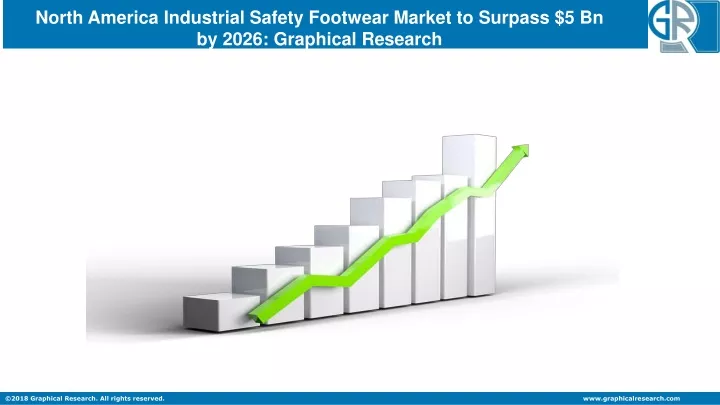 north america industrial safety footwear market