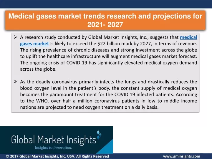 medical gases market trends research