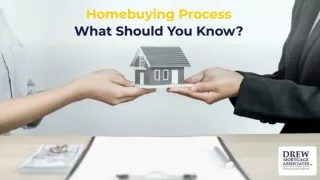 Drew Mortgage - Homebuying Process: What Should You Know?